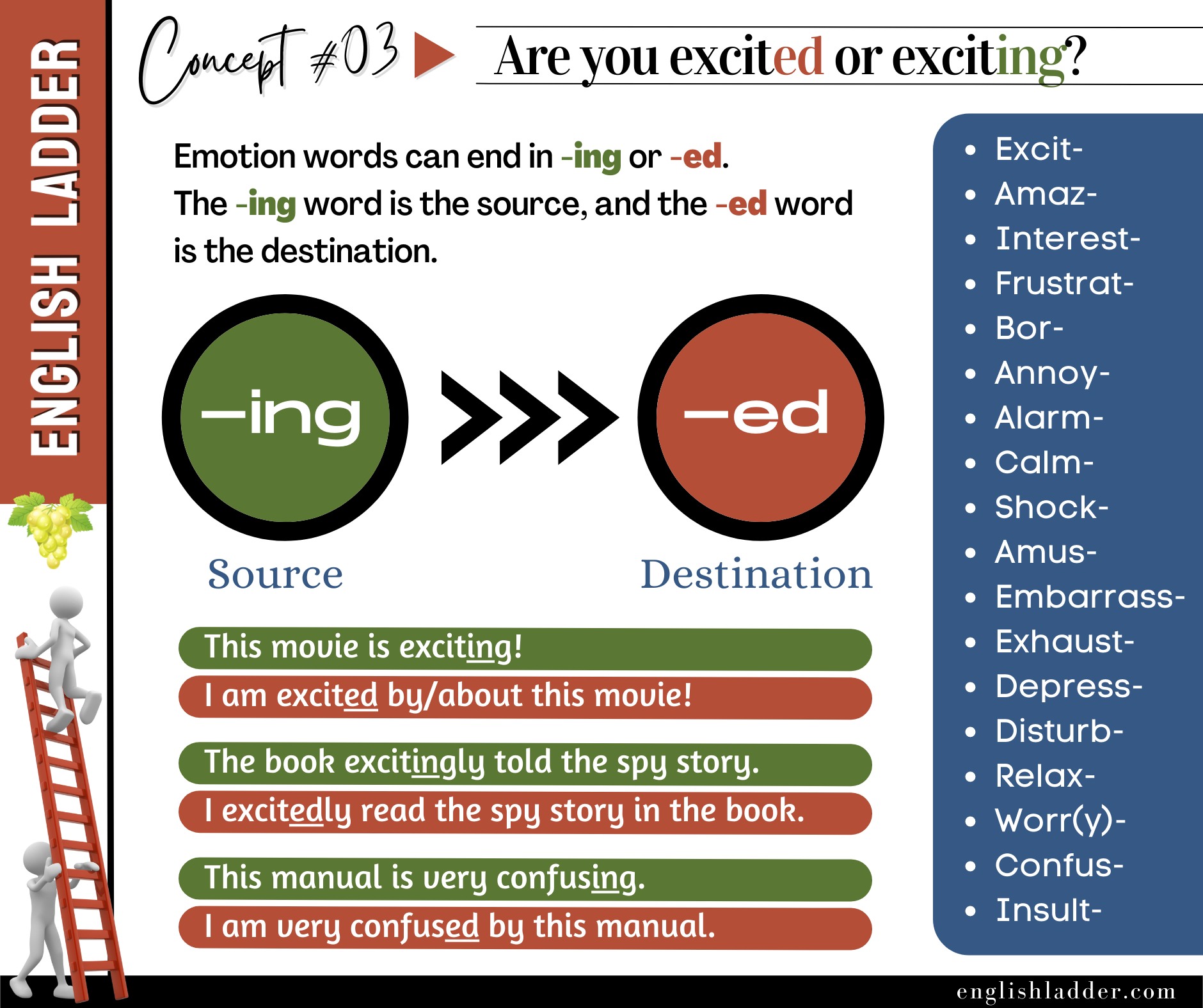 Grammar Concepts #03 image