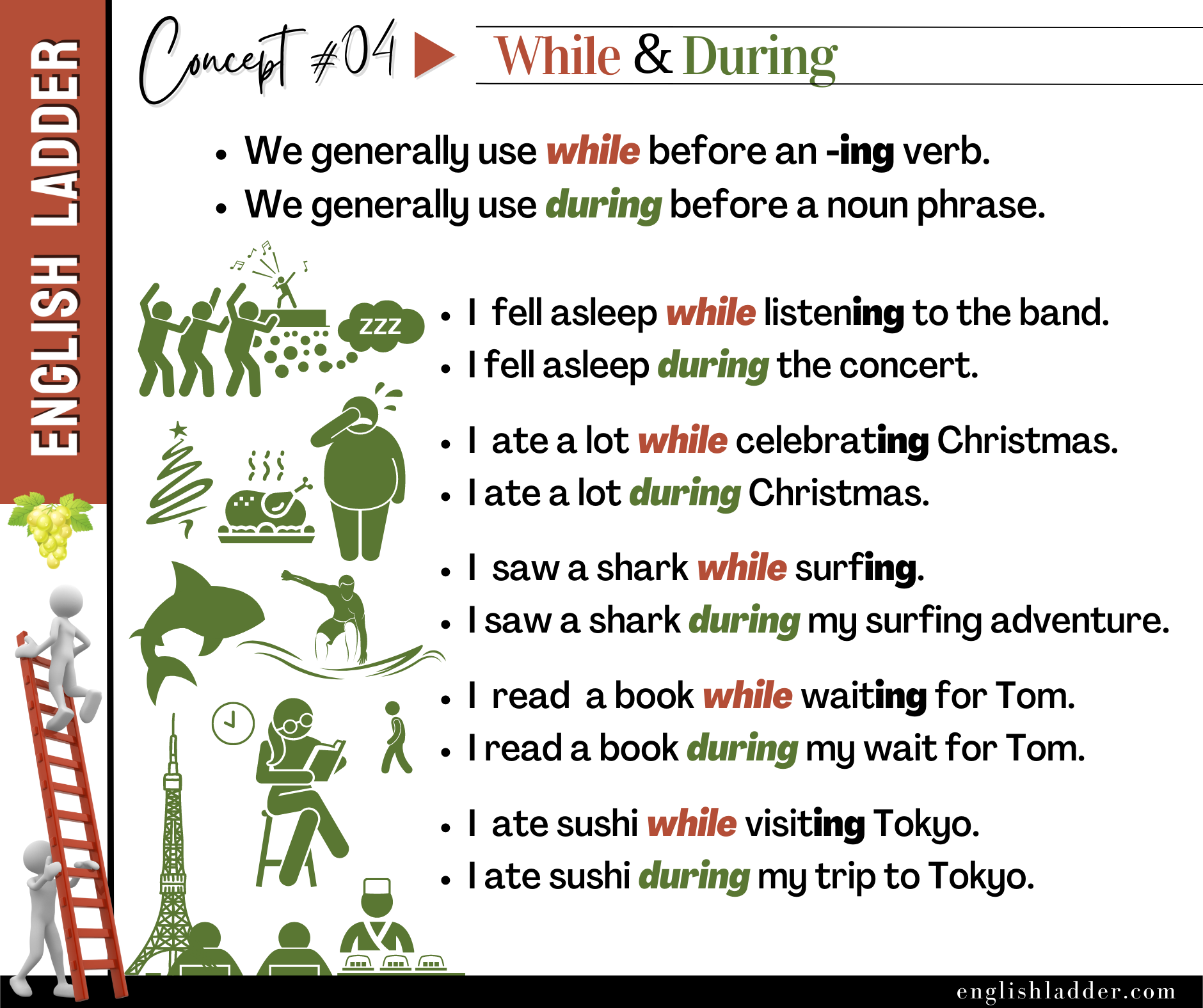 Grammar Concepts #04 image