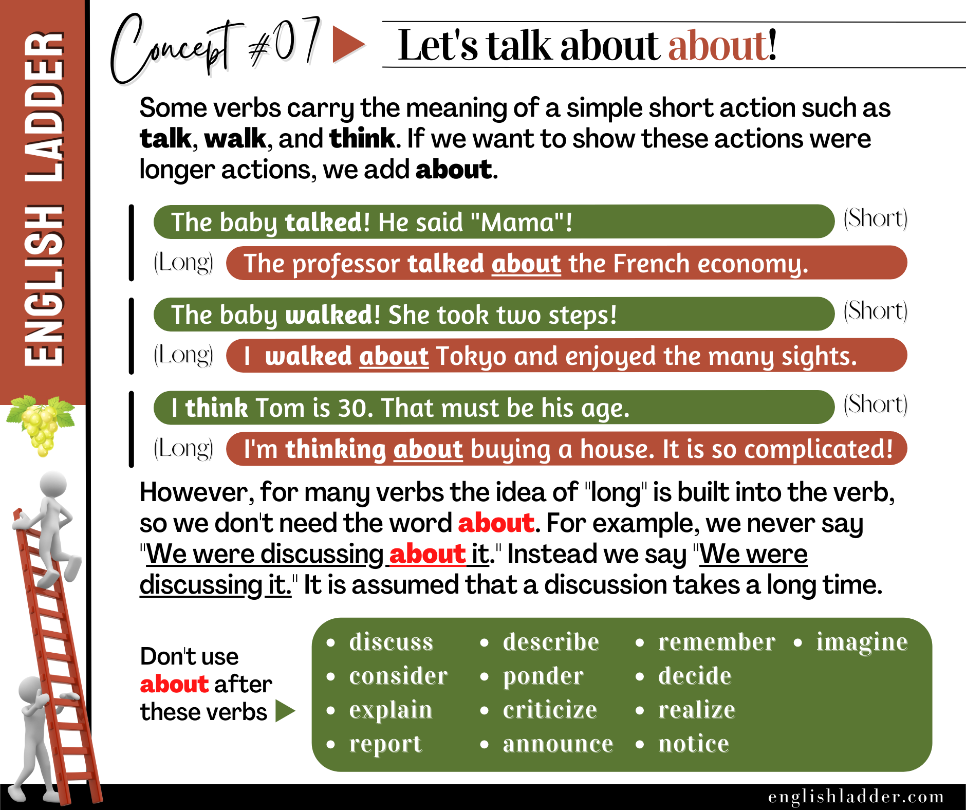 Grammar Concepts #07 image