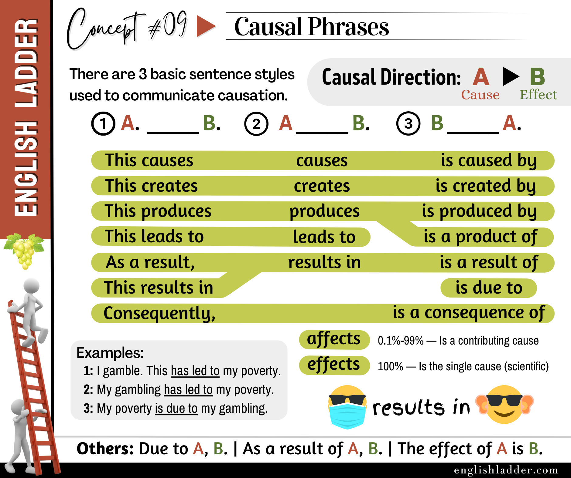 Grammar Concepts #09 image