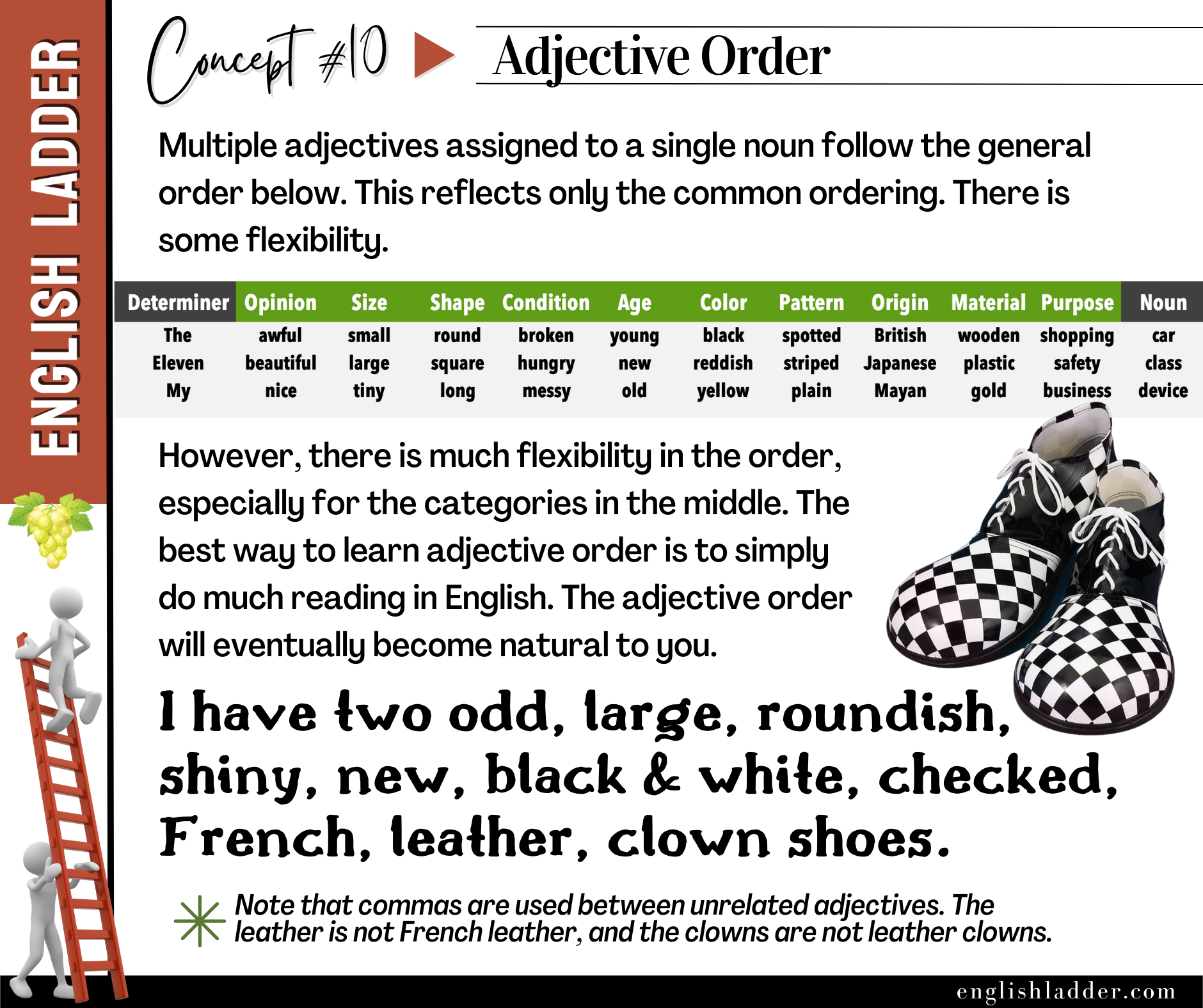 Grammar Concepts #10 image