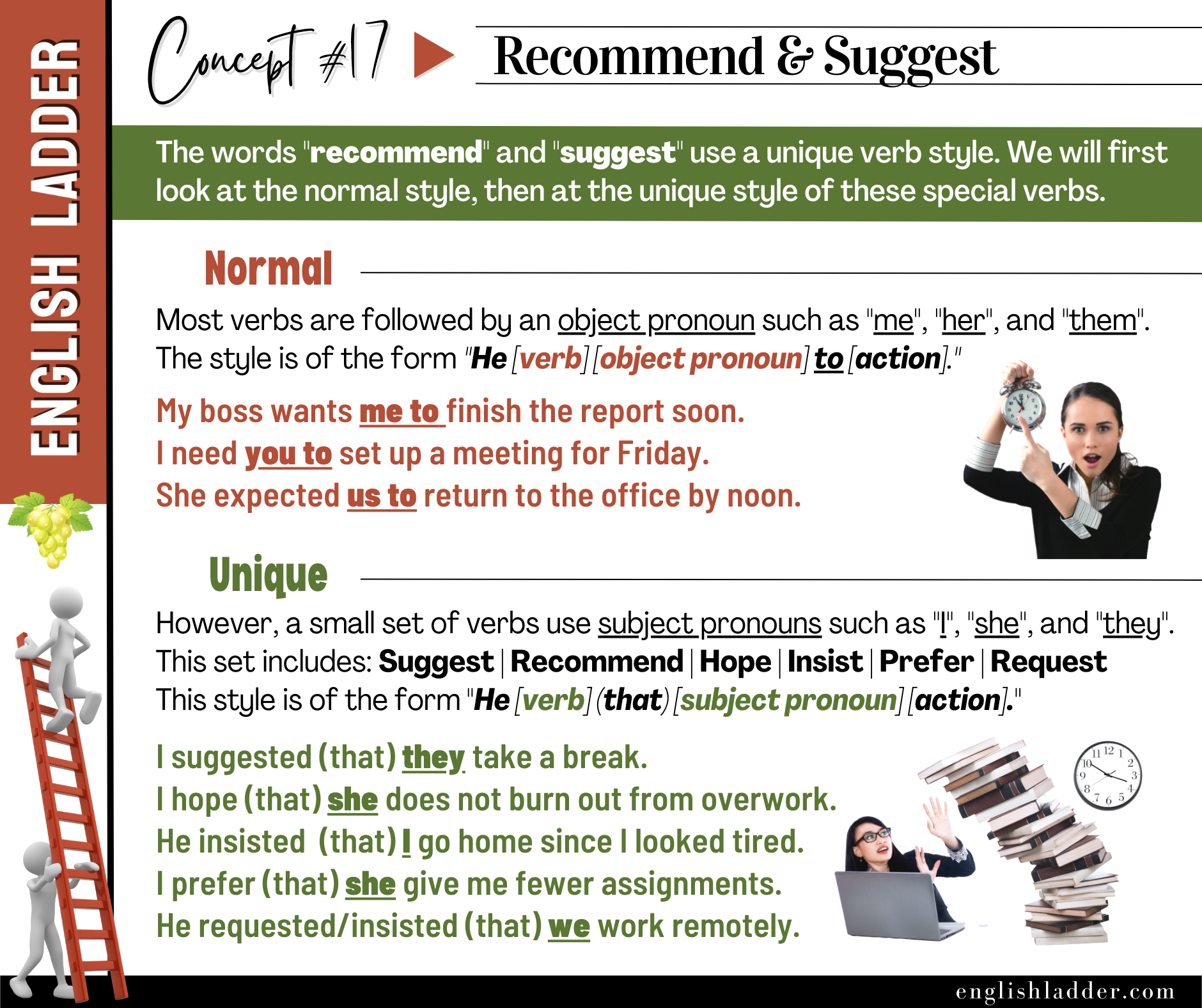 Grammar Concepts #17 image