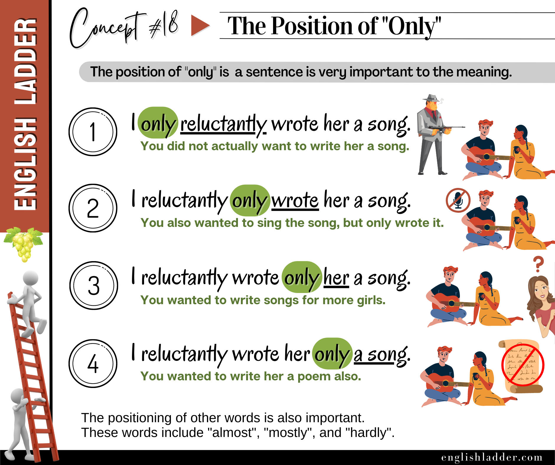 Grammar Concepts #18 image