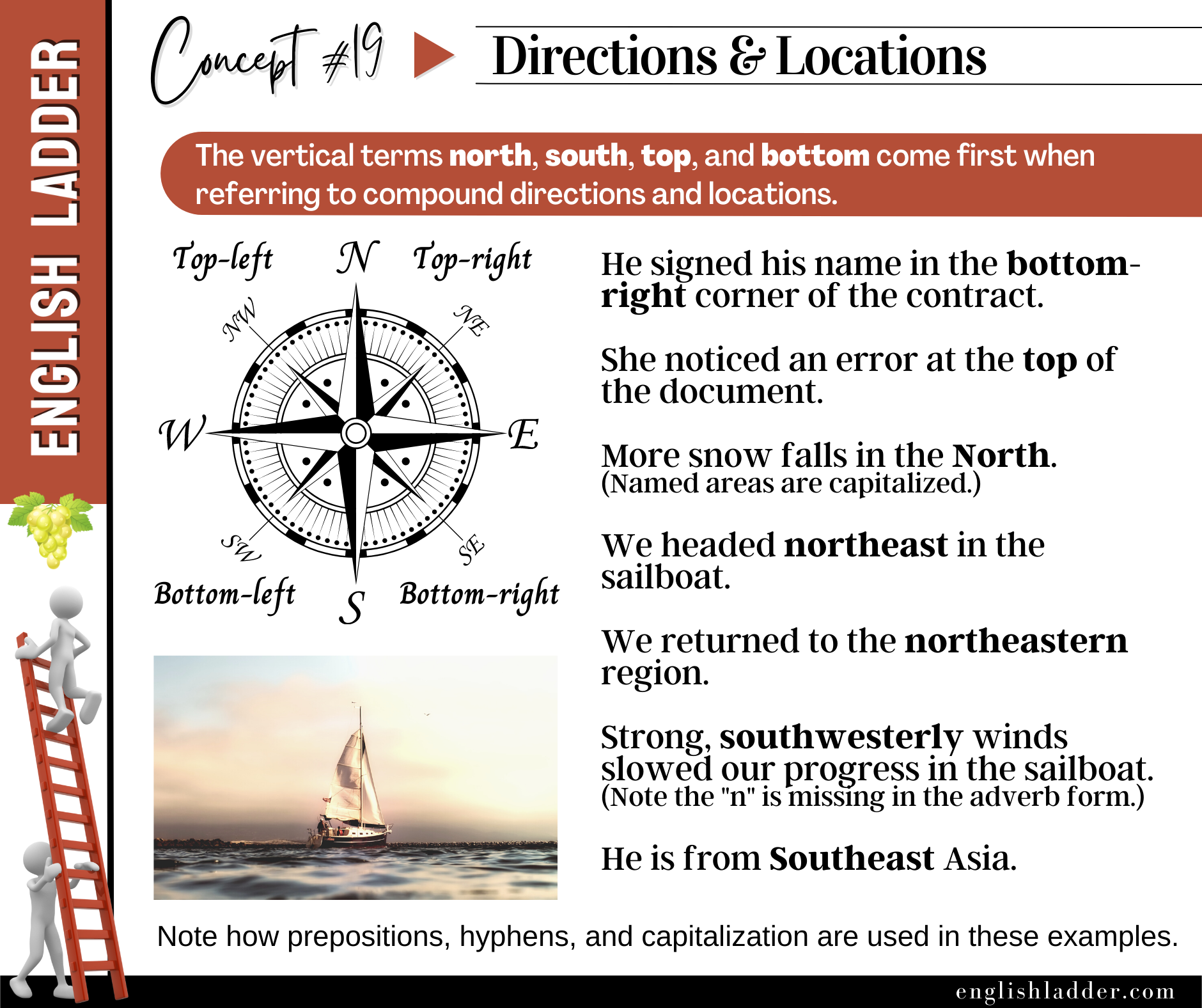 Grammar Concepts #19 image