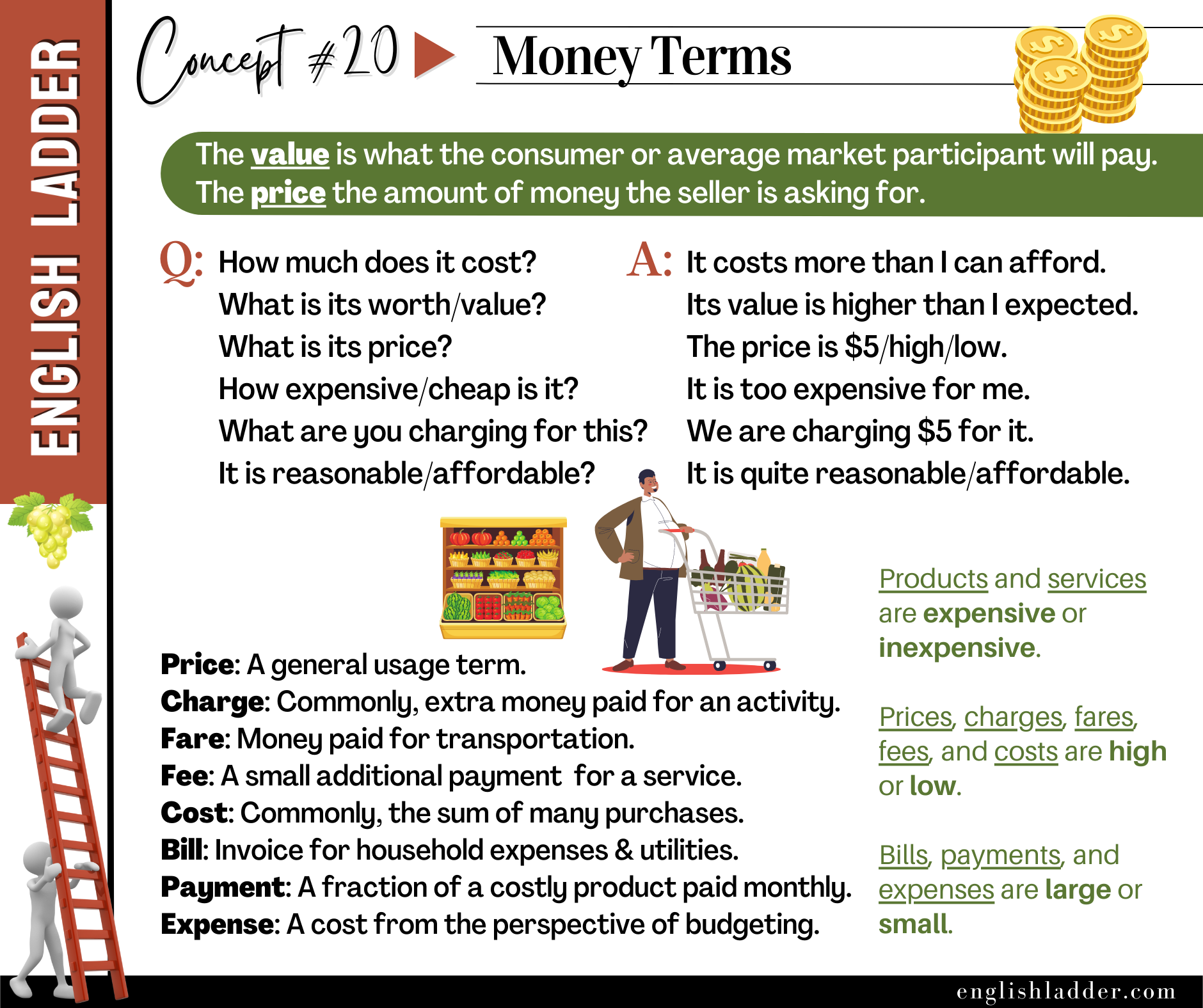 Grammar Concepts #20 image