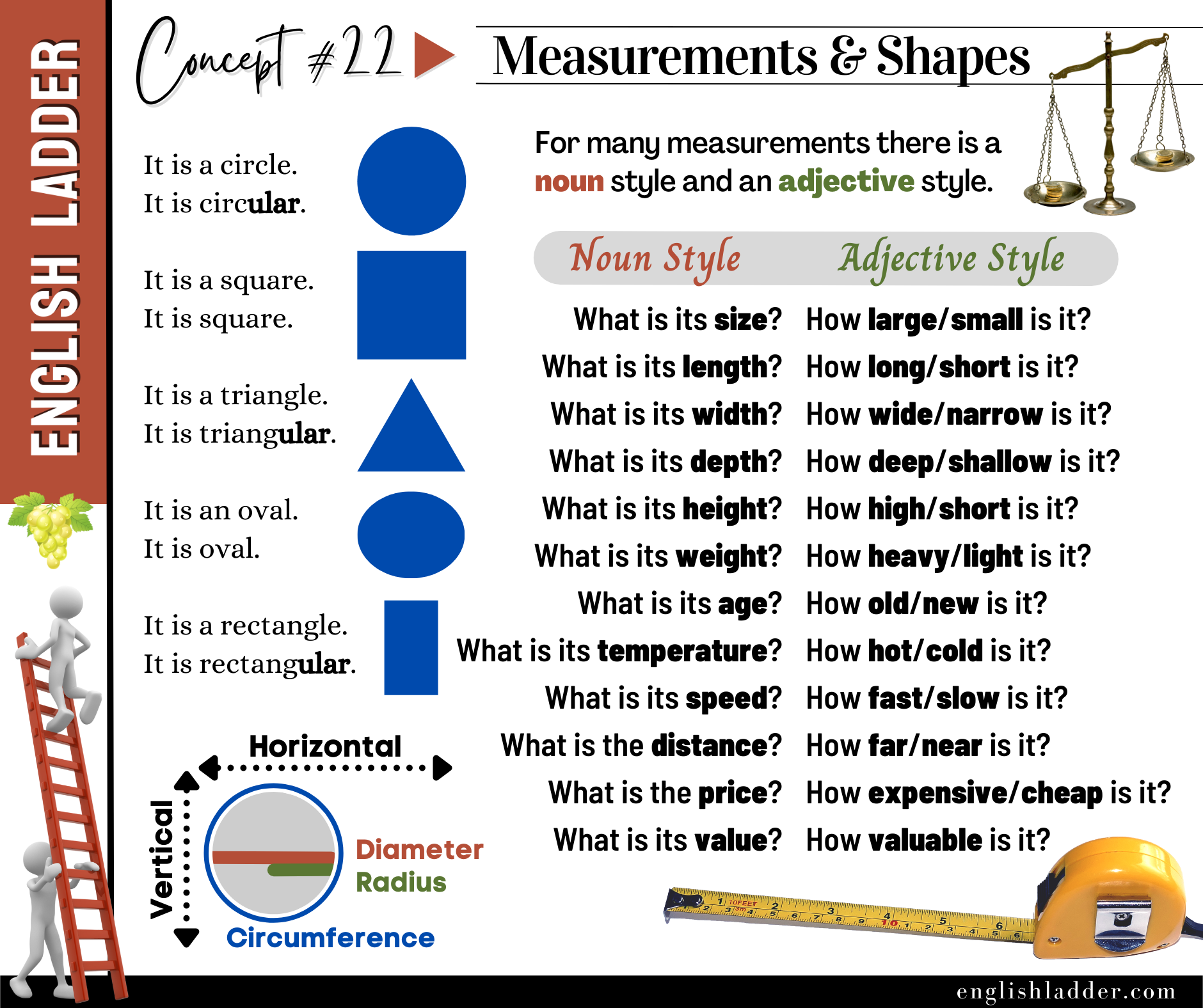 Grammar Concepts #22 image