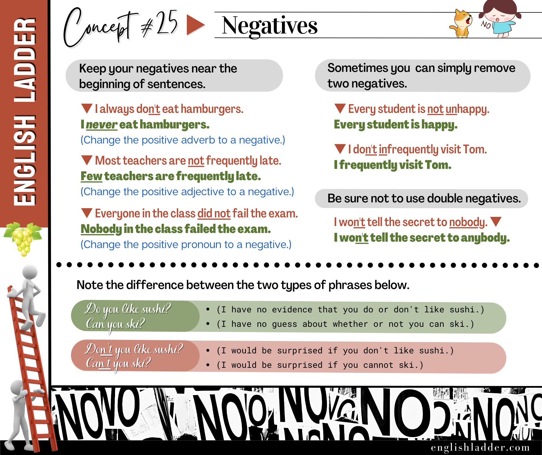Grammar Concepts #25 image