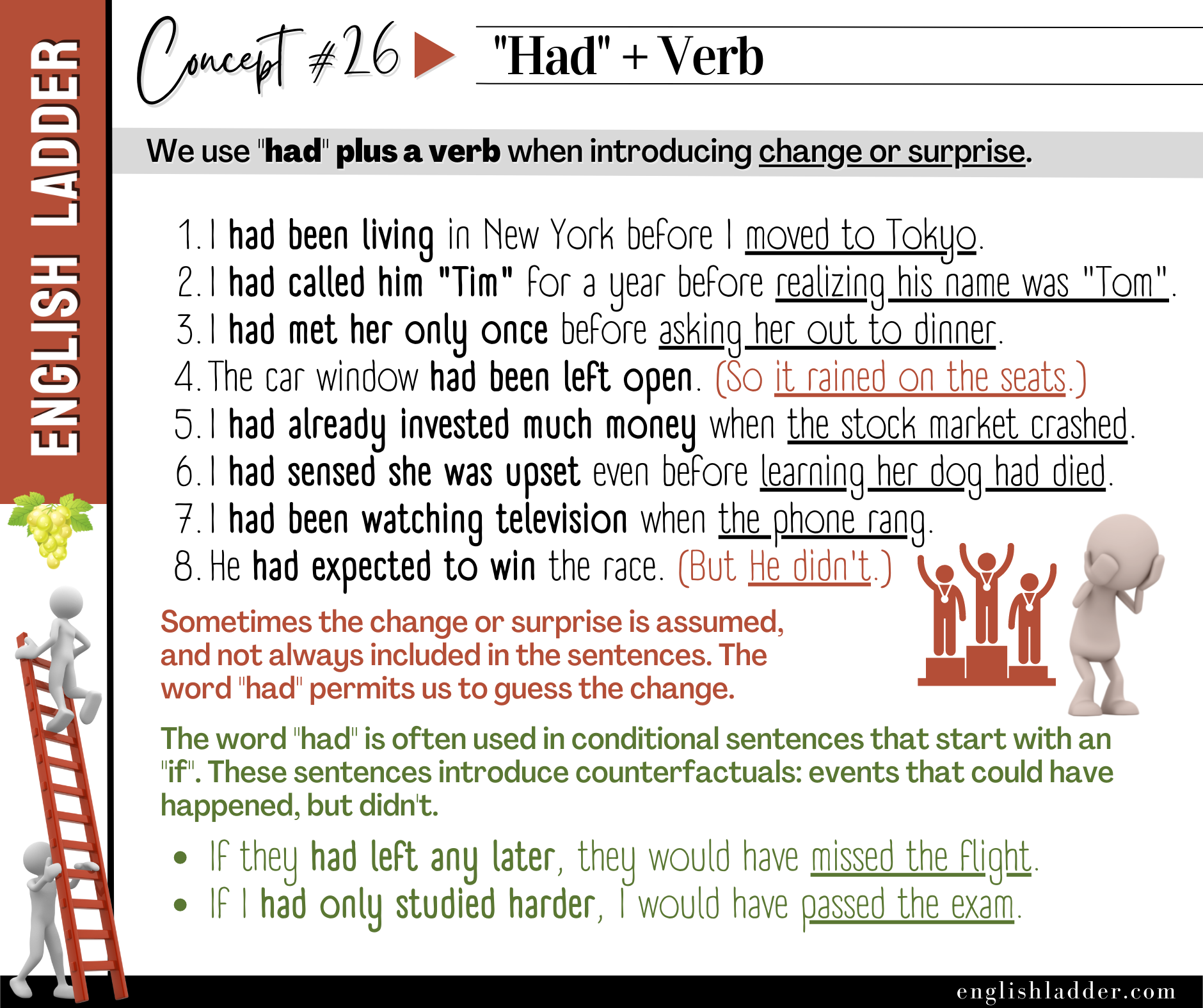 Grammar Concepts #26 image