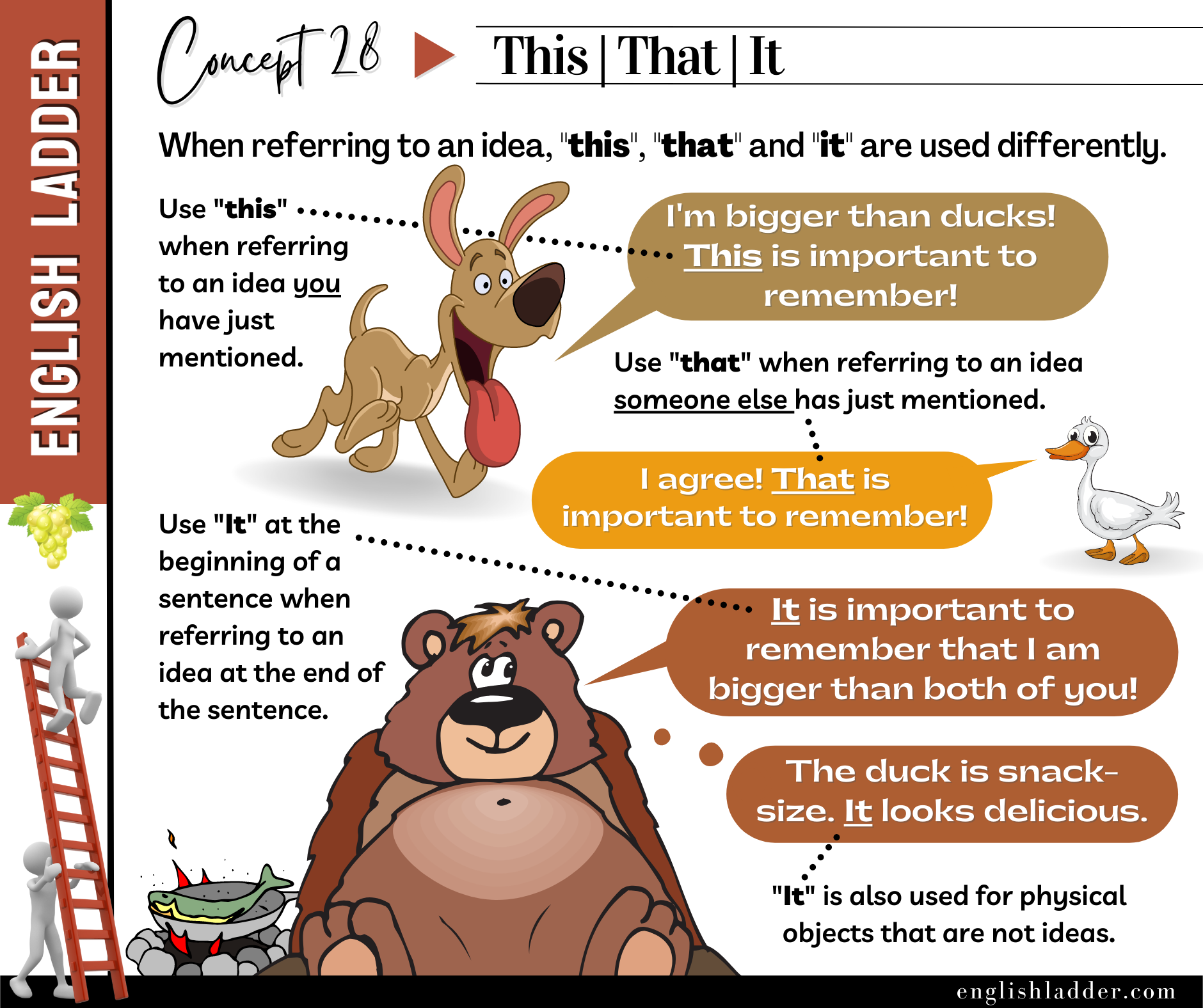 Grammar Concepts #28 image