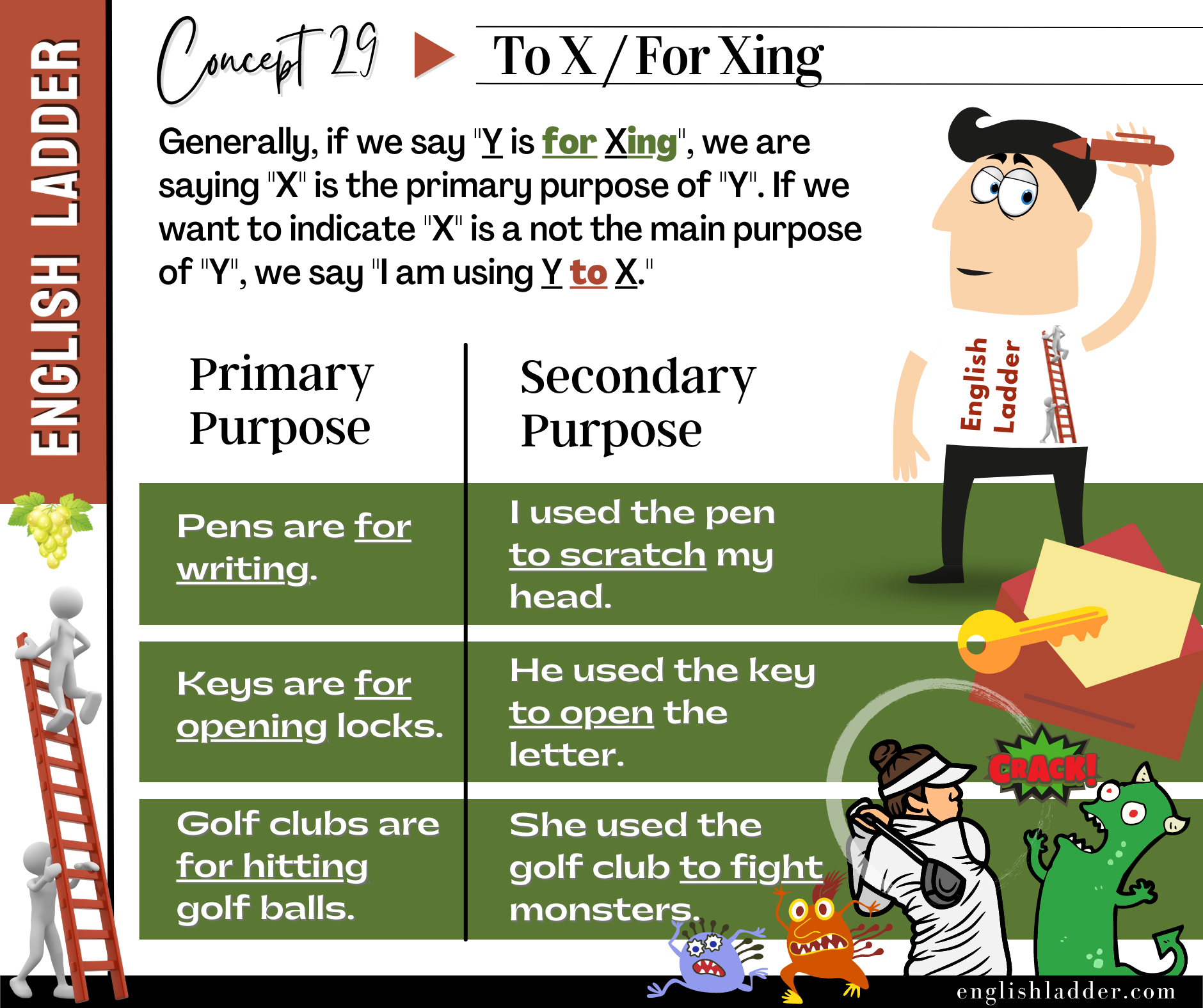 Grammar Concepts #29 image