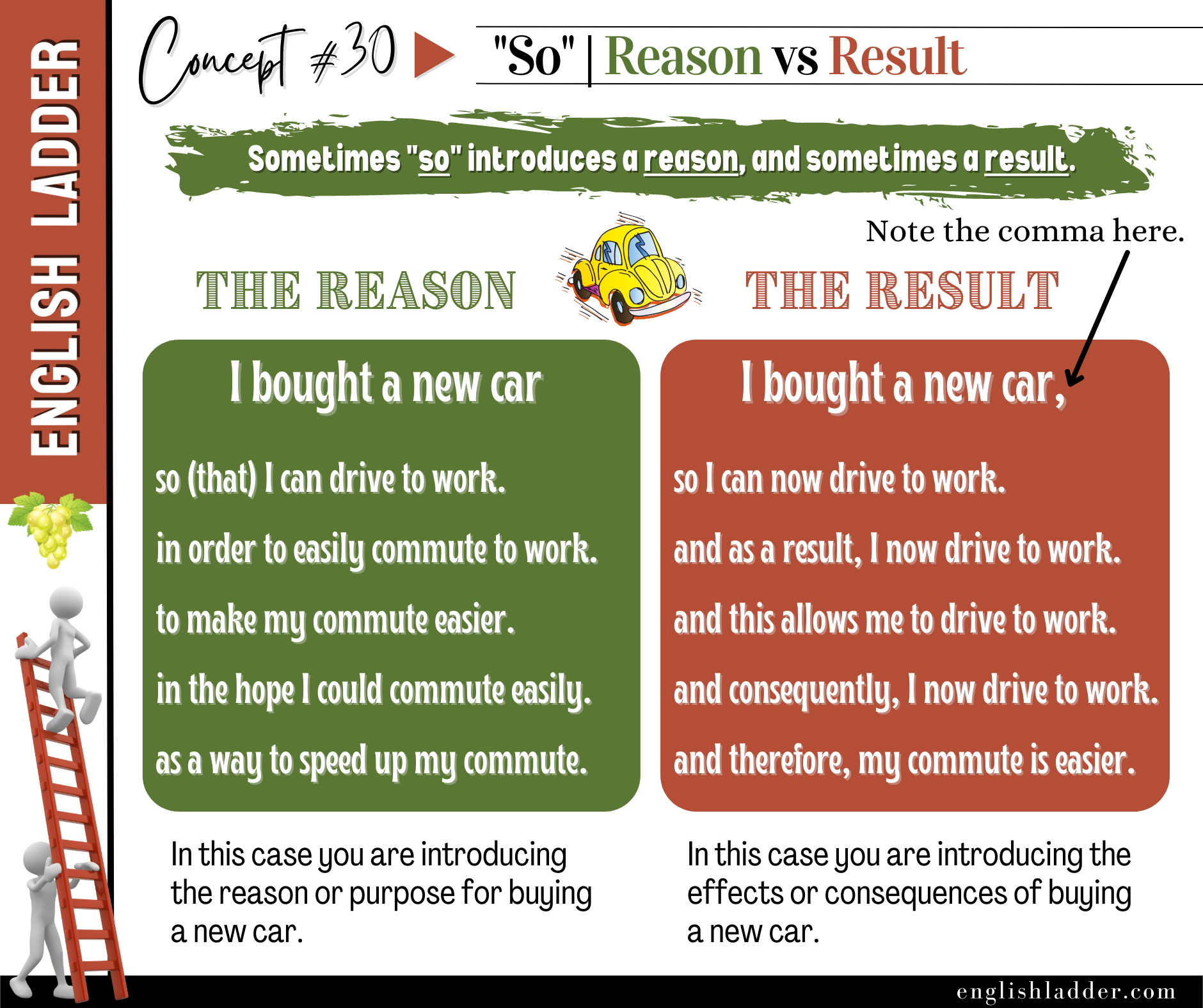 Grammar Concepts #30 image