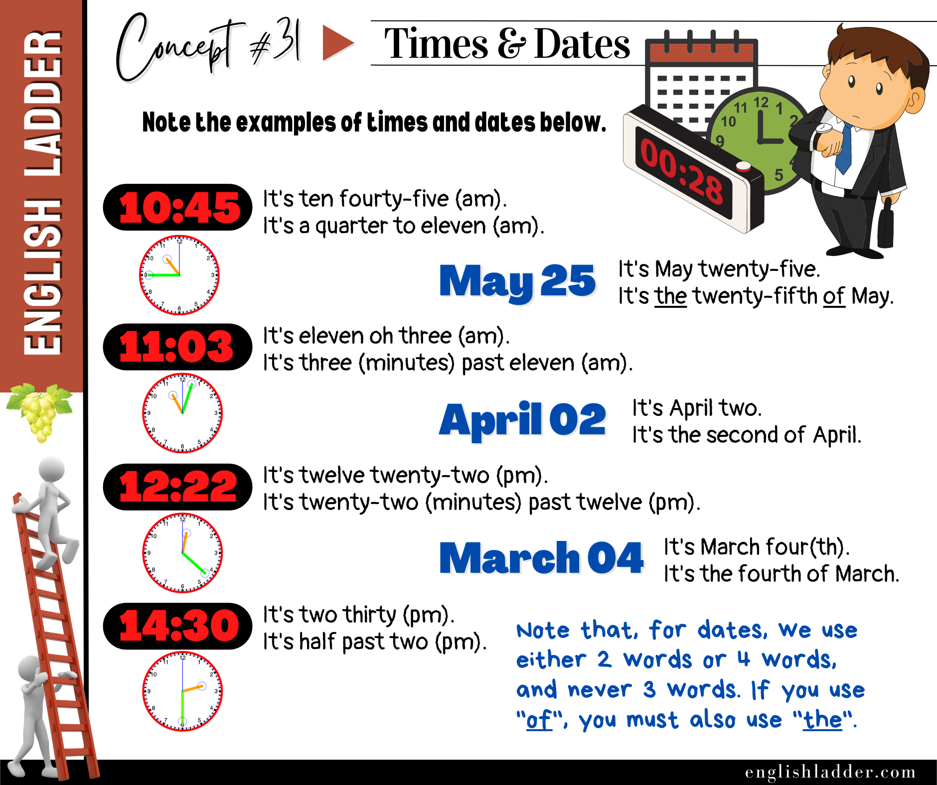 Grammar Concepts #31 image