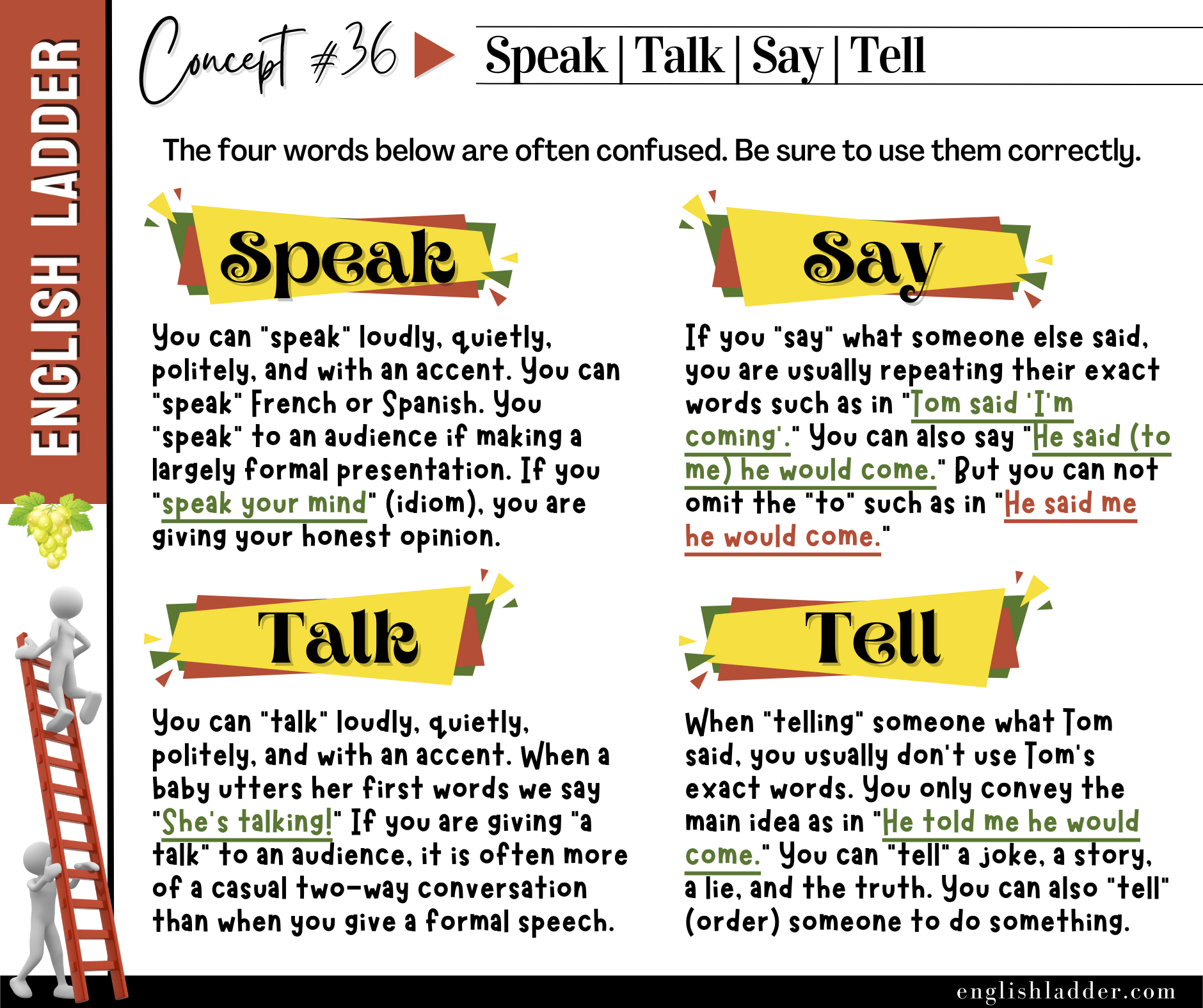 Grammar Concepts #36 image